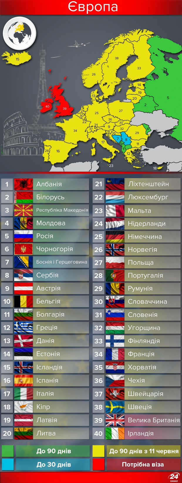 Карта безвізових країн для українців (інфографіка)