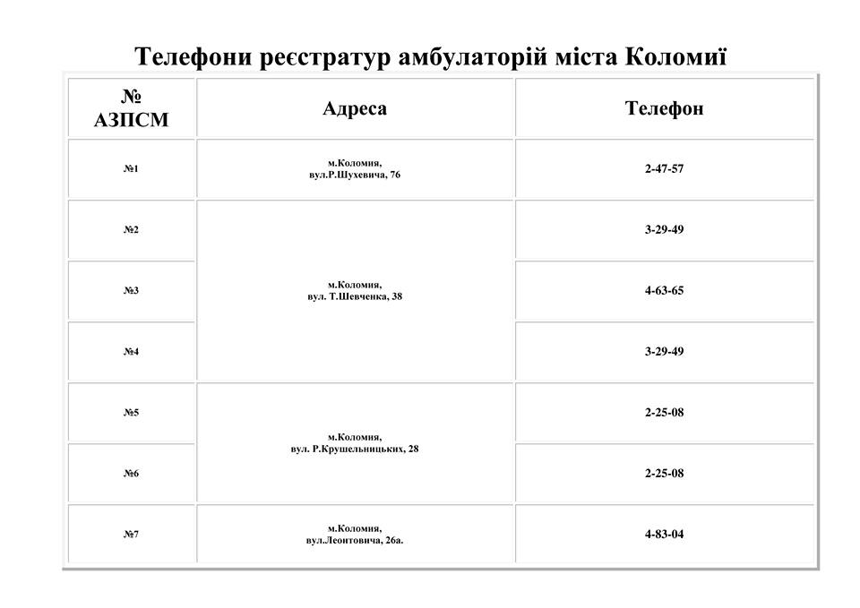 23905573 1862832197379860 7160252340791746388 n - У Коломиї відтепер лікарі прийматимуть у поліклініці за попереднім записом - rai.ua