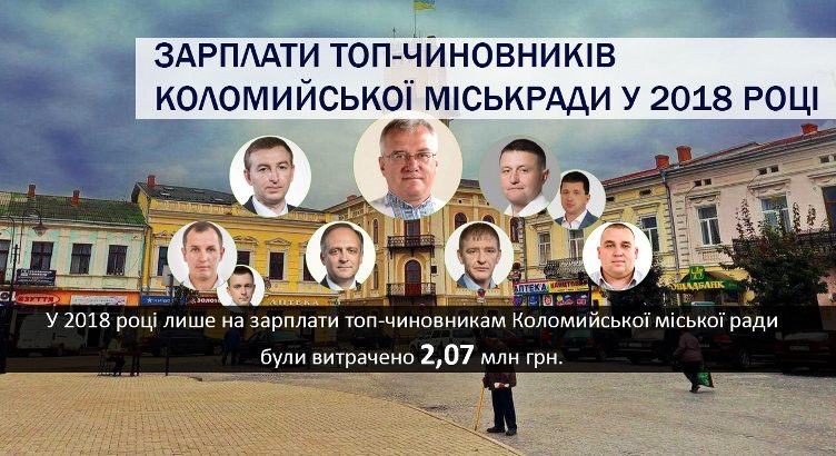 РезÑлÑÑÐ°Ñ Ð¿Ð¾ÑÑÐºÑ Ð·Ð¾Ð±ÑÐ°Ð¶ÐµÐ½Ñ Ð·Ð° запиÑом "ÐаÑплаÑи Ñоп-ÑиновникÑв ÐоломийÑÑÐºÐ¾Ñ Ð¼ÑÑÑкÑади Ñ 2018 ÑоÑÑ"